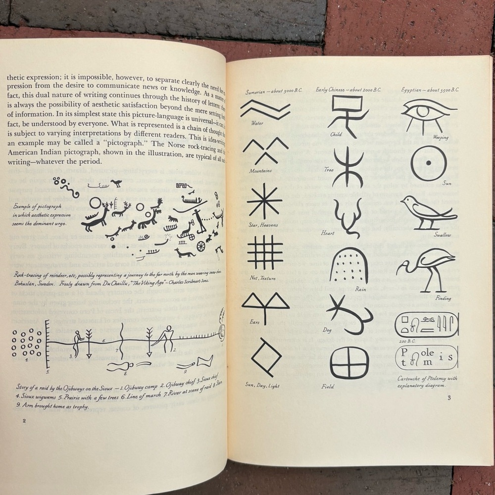 1957 The History and Technique of Lettering Gothic Fonts Printmaking Typography - Picture 10 of 15